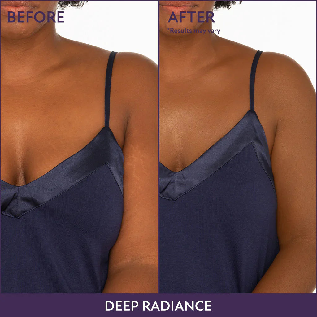 Body Coverage Essentials