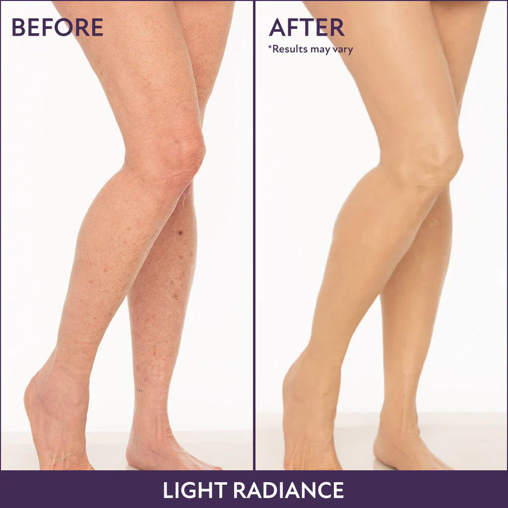 Body Coverage Essentials