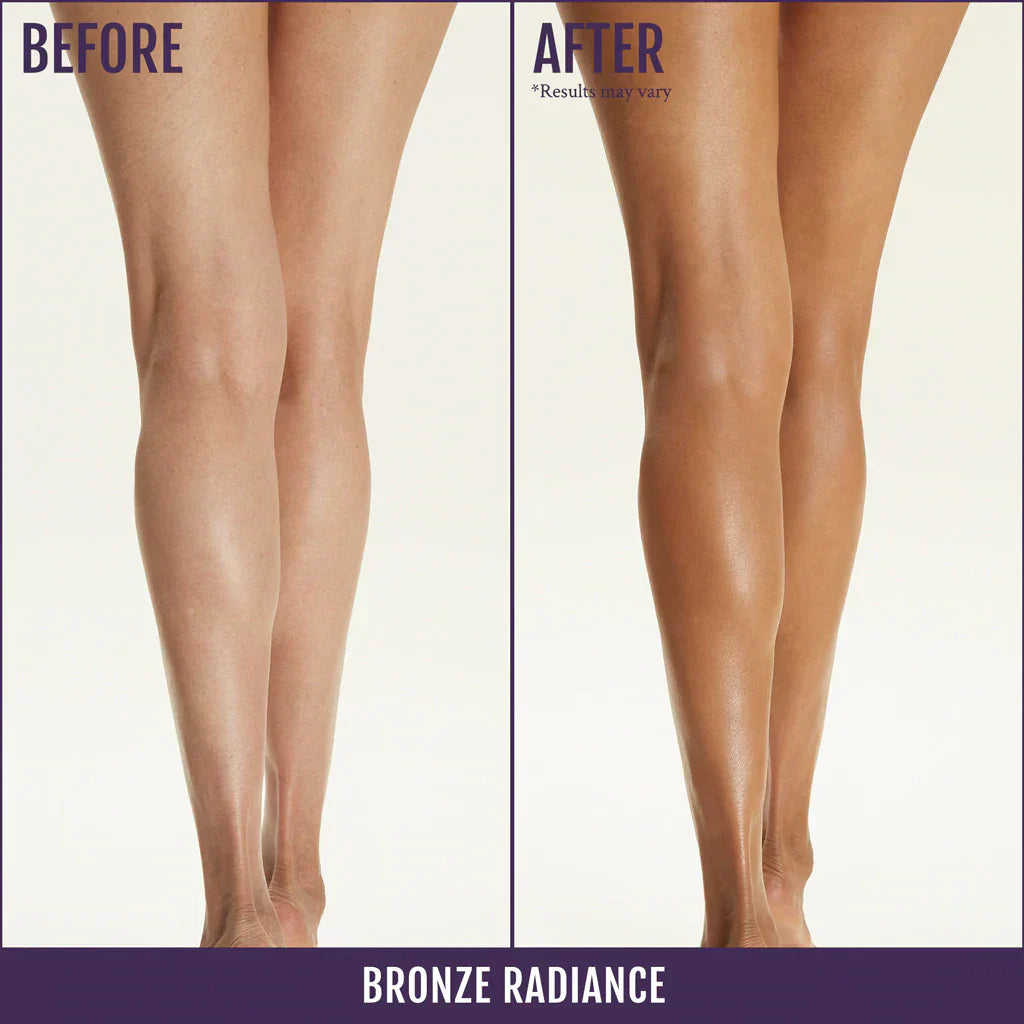Body Coverage Essentials