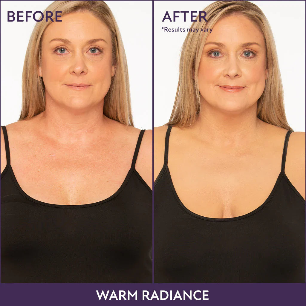 Body Coverage Essentials